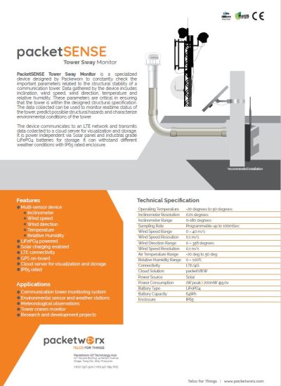 packetSENSE tower sway